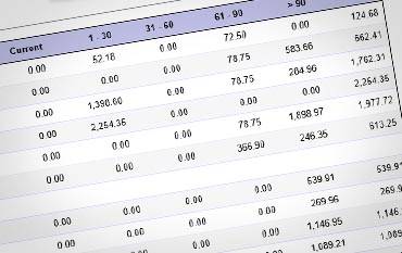 Largest Milwaukee Factoring Companies Accounts Receivable Financing